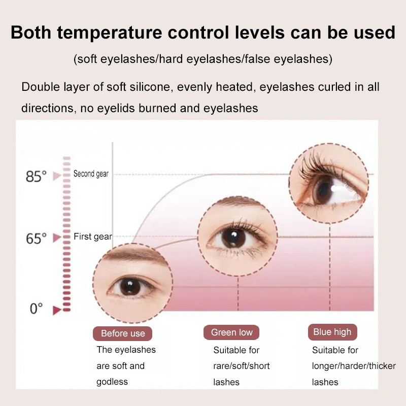 Langlebige Thermo-Wimpernlocken